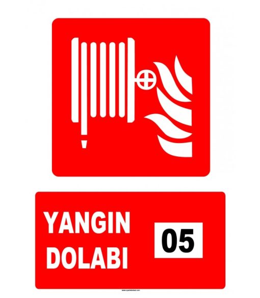 5 Nolu Yangın Dolabı - Acil Durum Ekipmanı Levhası