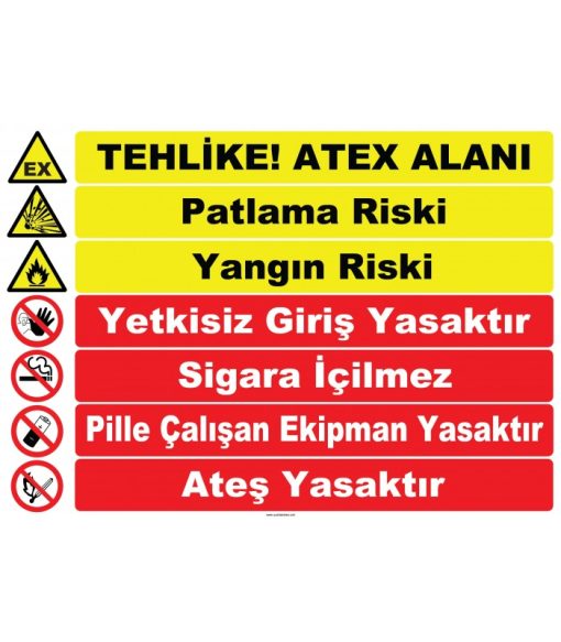 Tehlike ATEX Alanı Levhası - Acil Durum Uyarı Tabelası