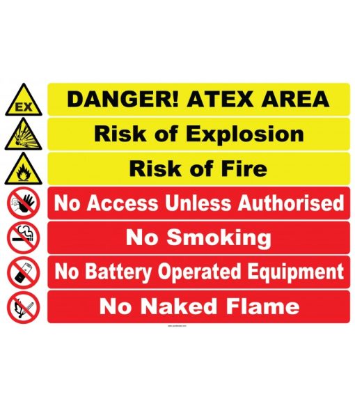 İngilizce Danger! ATEX Area Levhası: Güvenlik Uyarı Tabelası