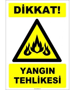Dikkat! Yangın Tehlikesi Levhası - Acil Güvenlik İşareti