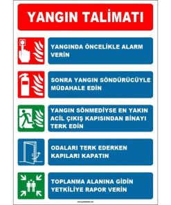 Yangın Talimatı: Acil Durumlar İçin Kapsamlı Güvenlik Kılavuzu