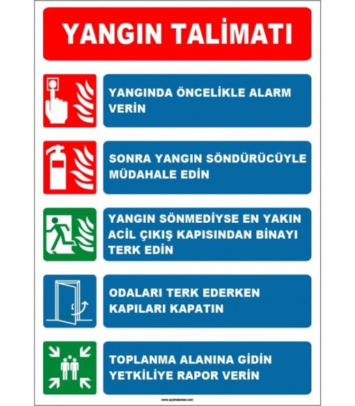 Yangın Talimatı: Acil Durumlar İçin Kapsamlı Güvenlik Kılavuzu