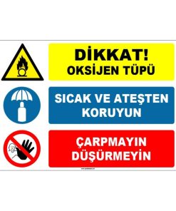 Oksijen Tüpü Güvenlik Levhası: Sıcaklık, Ateş ve Darbeye Karşı Koruma