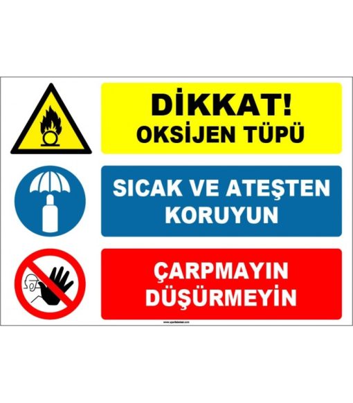 Oksijen Tüpü Güvenlik Levhası: Sıcaklık, Ateş ve Darbeye Karşı Koruma