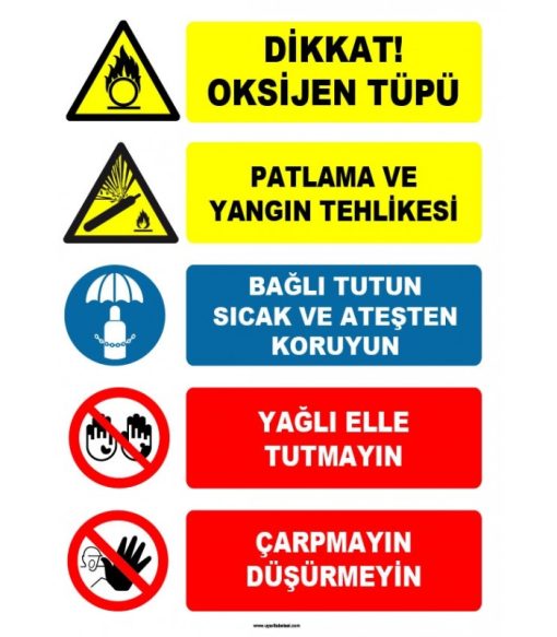 Oksijen Tüpü Güvenlik Uyarısı: Patlama ve Yangın Tehlikesine Dikkat