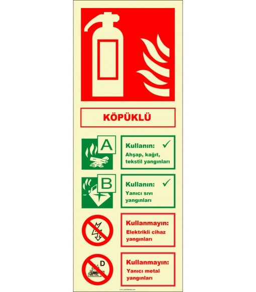 Fosforlu Köpüklü Yangın Söndürücü Levhası Satın Al
