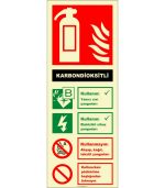 Fosforlu Karbondioksitli Yangın Söndürücü Levhası Satın Al