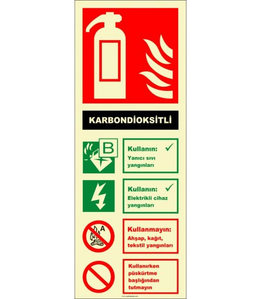 Fosforlu Karbondioksitli Yangın Söndürücü Levhası Satın Al