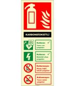 Fosforlu Karbondioksitli Yangın Söndürücü Levhası - Acil Durum