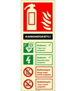 Fosforlu Karbondioksitli Yangın Söndürücü Levhası - Acil Durum