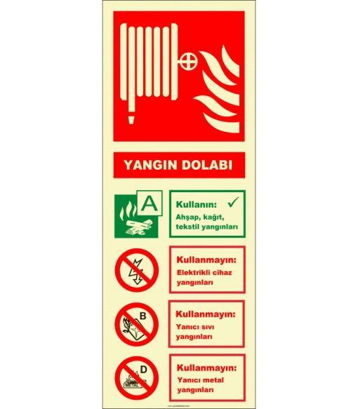 Fosforlu Yangın Dolabı Levhası - Acil Güvenlik İşareti