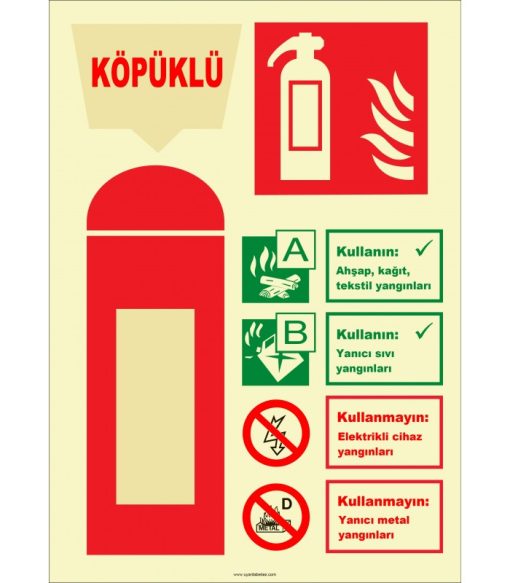 Fosforlu Köpüklü Yangın Söndürücü - Acil Durum Güvenlik Ürünü