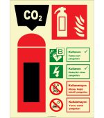 Fosforlu Karbondioksitli Yangın Söndürücü: Acil Güvenlik Levhası