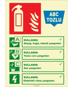 Fosforlu ABC Tozlu Yangın Söndürücü - Acil Güvenlik Levhası