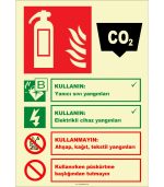 Fosforlu Karbondioksitli Yangın Söndürücü: Acil Durum Güvenliği