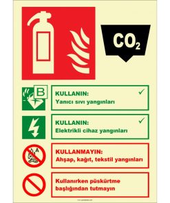 Fosforlu Karbondioksitli Yangın Söndürücü: Acil Durum Güvenliği