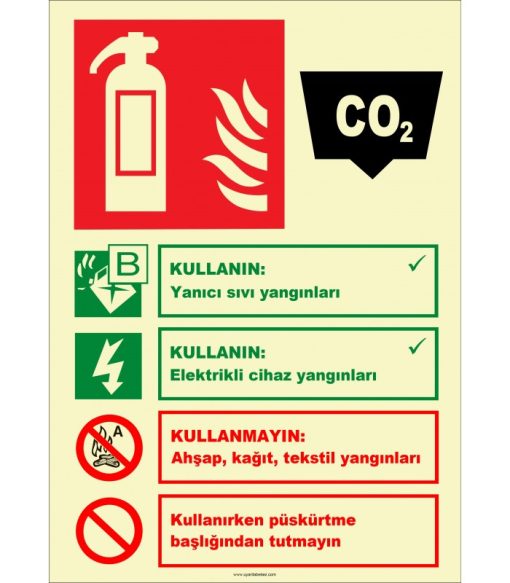 Fosforlu Karbondioksitli Yangın Söndürücü: Acil Durum Güvenliği