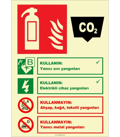 Fosforlu Karbondioksitli Yangın Söndürücü Satın Al