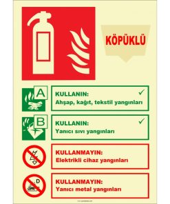 Fosforlu Köpüklü Yangın Söndürücü: Yüksek Görünürlüklü Acil Güvenlik