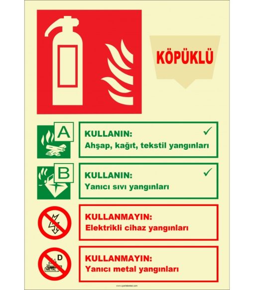 Fosforlu Köpüklü Yangın Söndürücü: Yüksek Görünürlüklü Acil Güvenlik