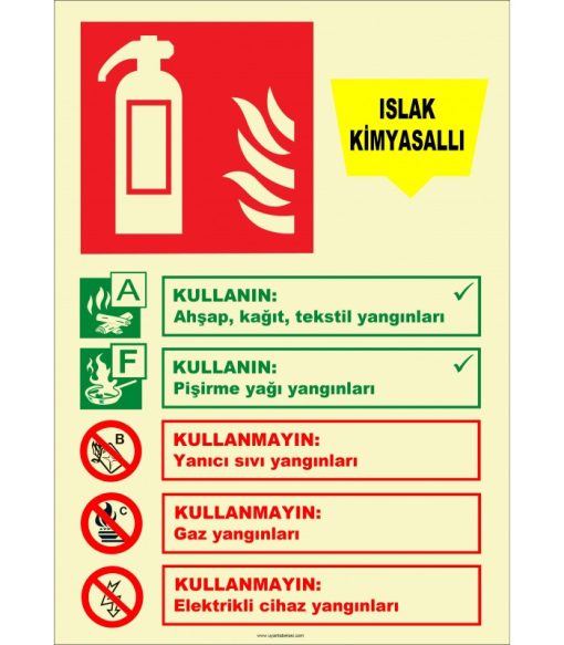 Fosforlu Islak Kimyasallı Yangın Söndürücü Satın Al