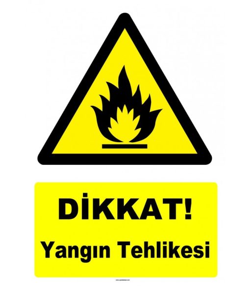 Dikkat! Yangın Tehlikesi Levhası - Acil Güvenlik Uyarısı
