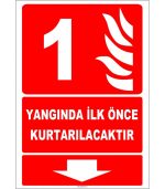 Yangında İlk Kurtarılacaklar Levhası - Acil Durum Güvenliği