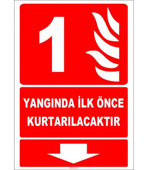 Yangında İlk Kurtarılacaklar Levhası - Acil Durum Güvenliği
