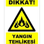 Dikkat! Yangın Tehlikesi Levhası - Acil Güvenlik İşareti