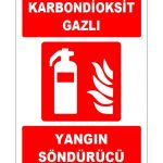 Karbondioksit Gazlı Yangın Söndürücü - ISO 7010 Güvenlik Etiketi