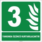 Yangında Üçüncü Kurtarılacak Levhası: Acil Güvenlik İşareti